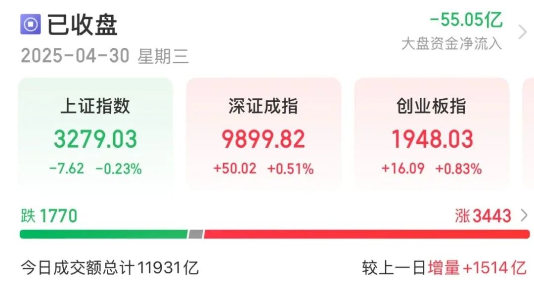 301387，午后1分钟涨停